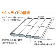 トキソライト